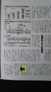 週刊現代から取材を受けましたサムネイル